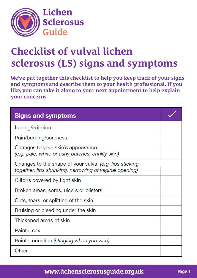 Screenshot 2025-01-16 101209 Checklist of vulval Lichen Sclerosus (LS) sign and symptoms