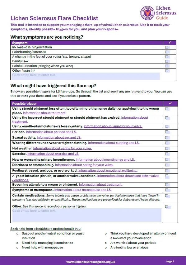 flare checklist screenshot Checklist of vulval Lichen Sclerosus (LS) sign and symptoms