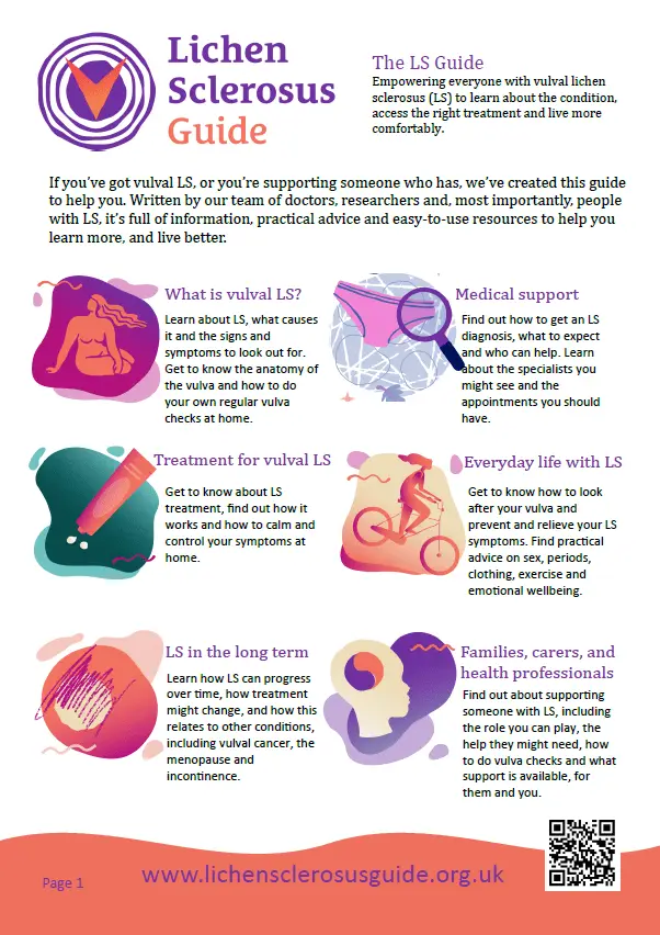 Screenshot 2025-05-07 151725 Lichen Sclerosus Guide: printable booklet